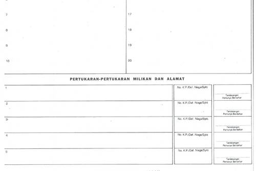 2015 Nissan X-Trail 2.0L FWD Terpakai