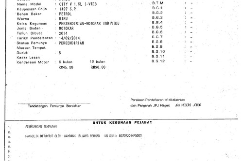 2014 Honda City 1.5L V Terpakai
