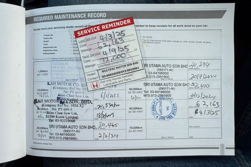 2022 Honda City 1.5L E Terpakai