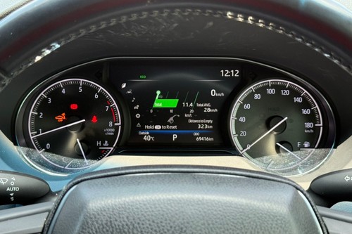 2020 Toyota Harrier Z Spec Recon Terpakai