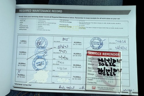 2023 Honda CR-V Black Edition Terpakai