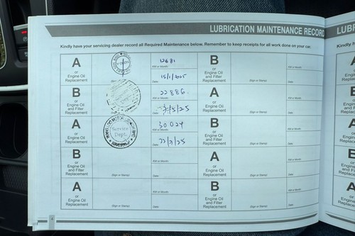 2024 Honda CR-V 1.5L E Terpakai